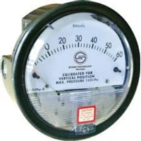 Differential Pressure Gauge FH510 Series